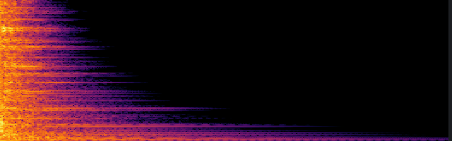 spectrogram