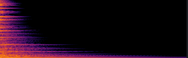 spectrogram