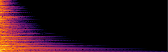 spectrogram
