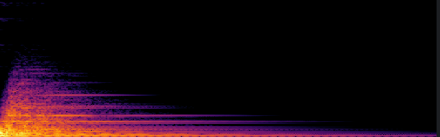 spectrogram