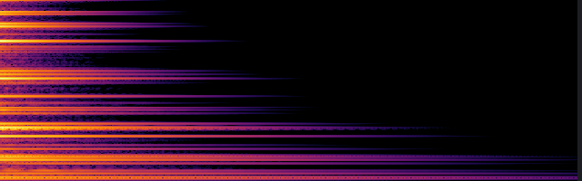 spectrogram