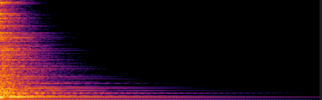 spectrogram