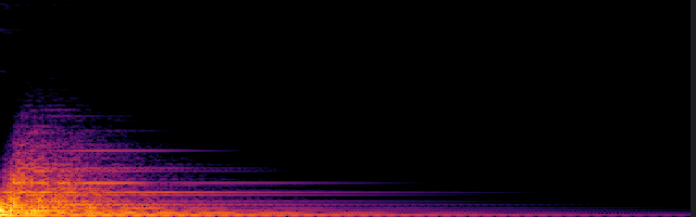 spectrogram