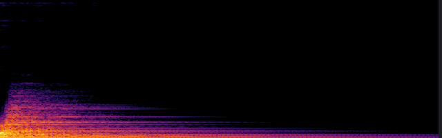 spectrogram