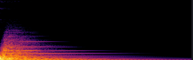 spectrogram