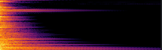 spectrogram
