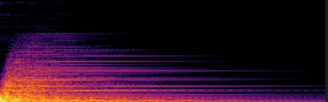 spectrogram