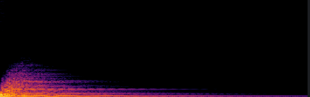 spectrogram