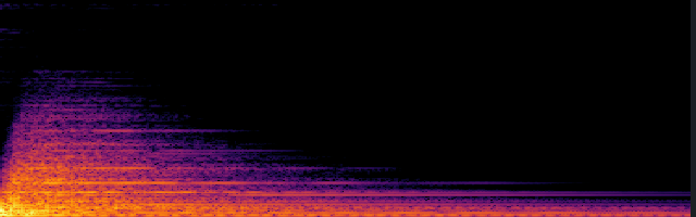 spectrogram