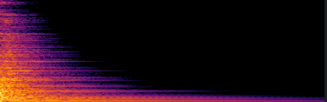 spectrogram