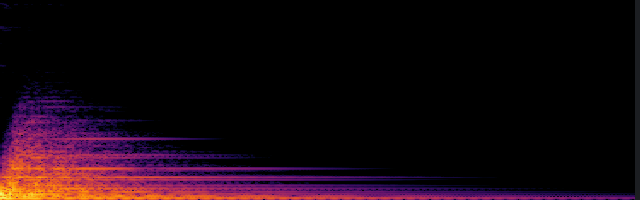 spectrogram