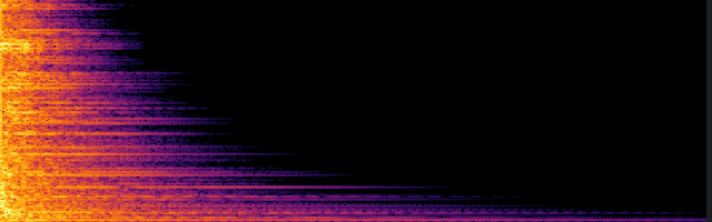 spectrogram