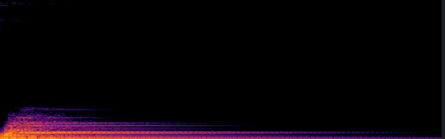spectrogram