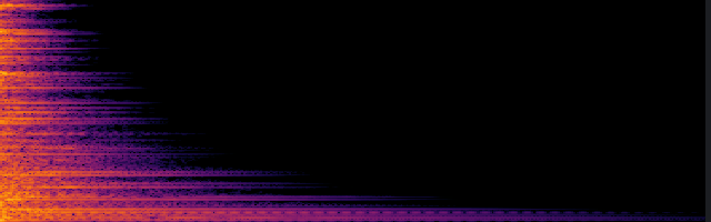 spectrogram