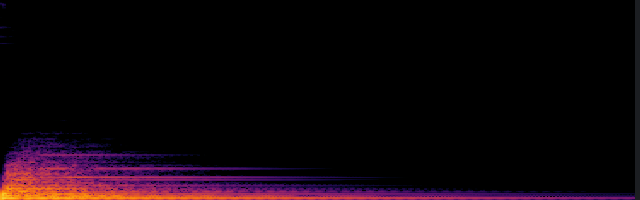 spectrogram