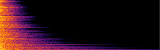 spectrogram