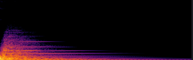 spectrogram