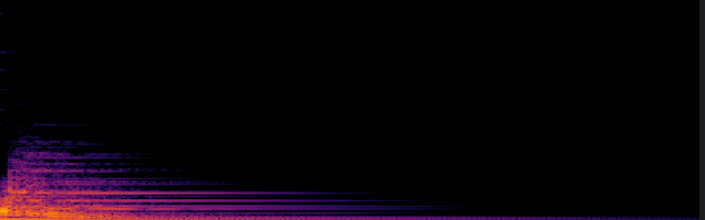 spectrogram
