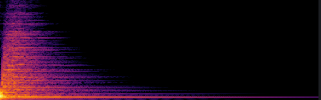 spectrogram