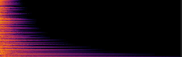 spectrogram