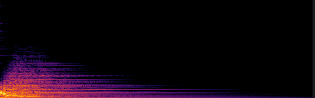 spectrogram