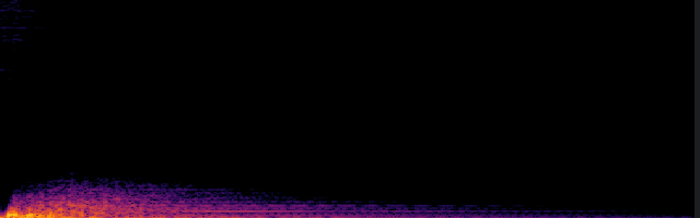 spectrogram