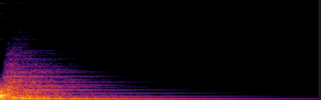 spectrogram