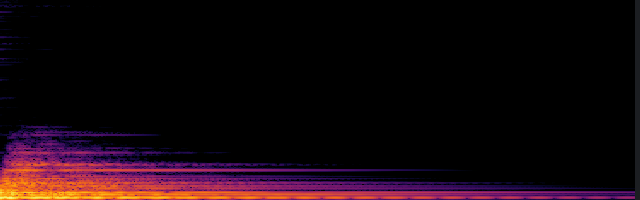 spectrogram