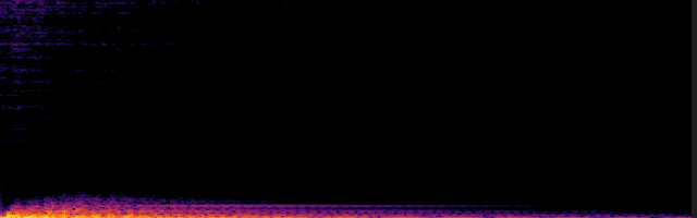 spectrogram
