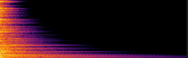 spectrogram