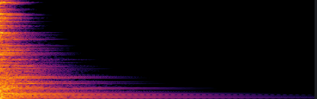 spectrogram
