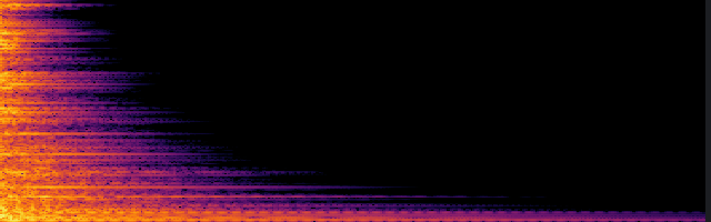spectrogram