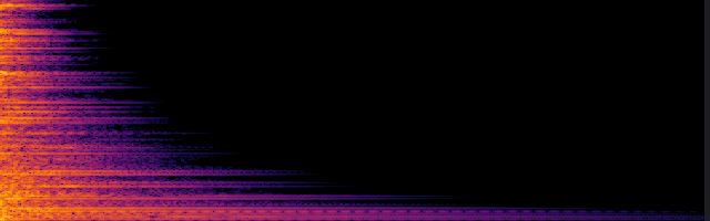 spectrogram