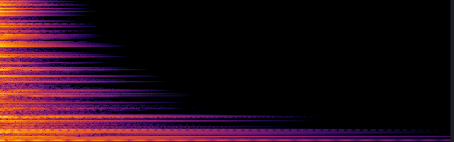 spectrogram