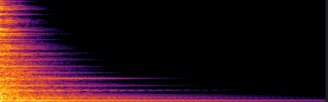spectrogram