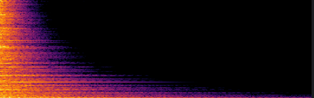 spectrogram
