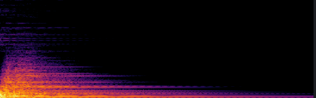 spectrogram