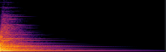spectrogram