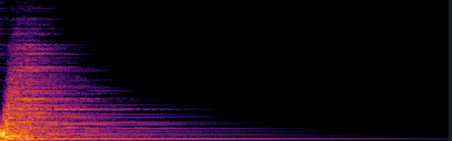 spectrogram