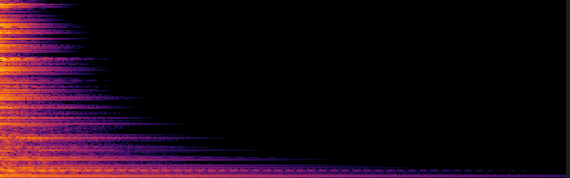 spectrogram