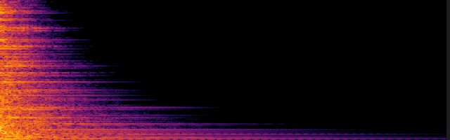 spectrogram