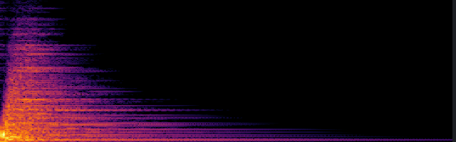 spectrogram