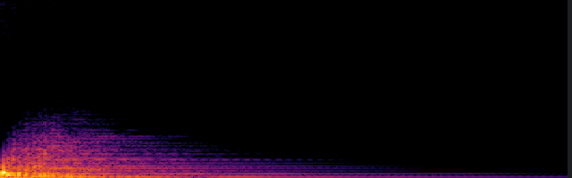 spectrogram