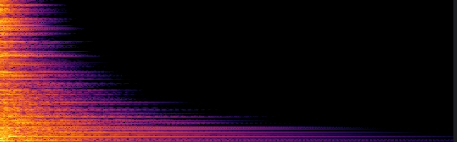 spectrogram