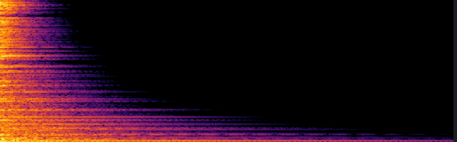 spectrogram