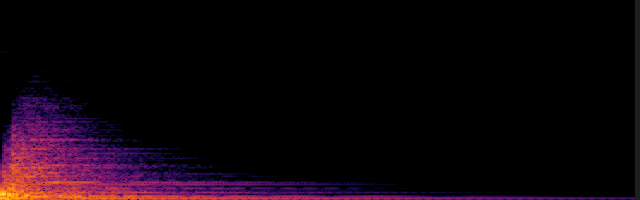 spectrogram