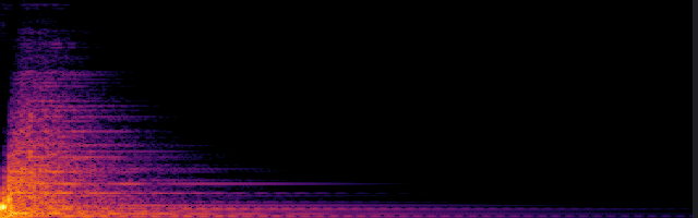 spectrogram