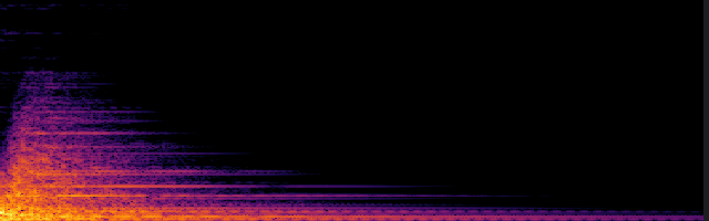 spectrogram