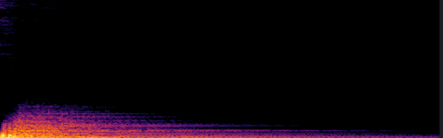 spectrogram