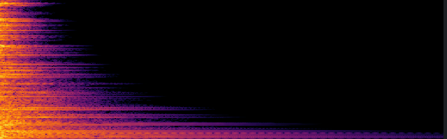 spectrogram